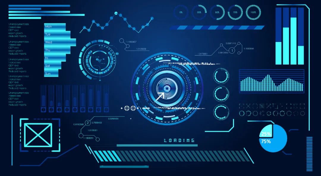 什么是業(yè)務(wù)流程自動(dòng)化？業(yè)務(wù)流程自動(dòng)化簡介