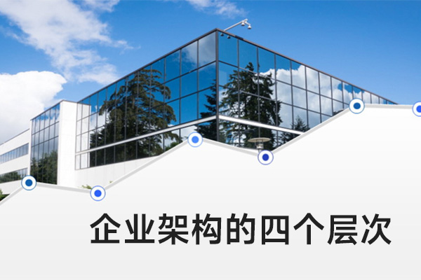 企業(yè)架構(gòu)的四個層次和總體目標(biāo)